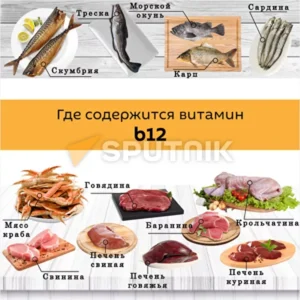 Вітаміни B12