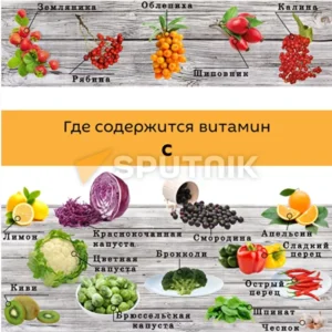 Вітамини C