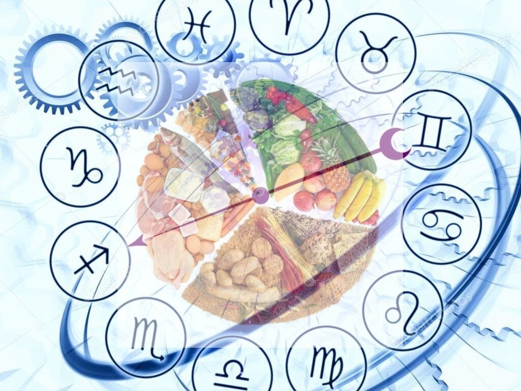 Що потрібно їсти вашому знаку зодіаку, щоб почуватися чудово і бути в формі