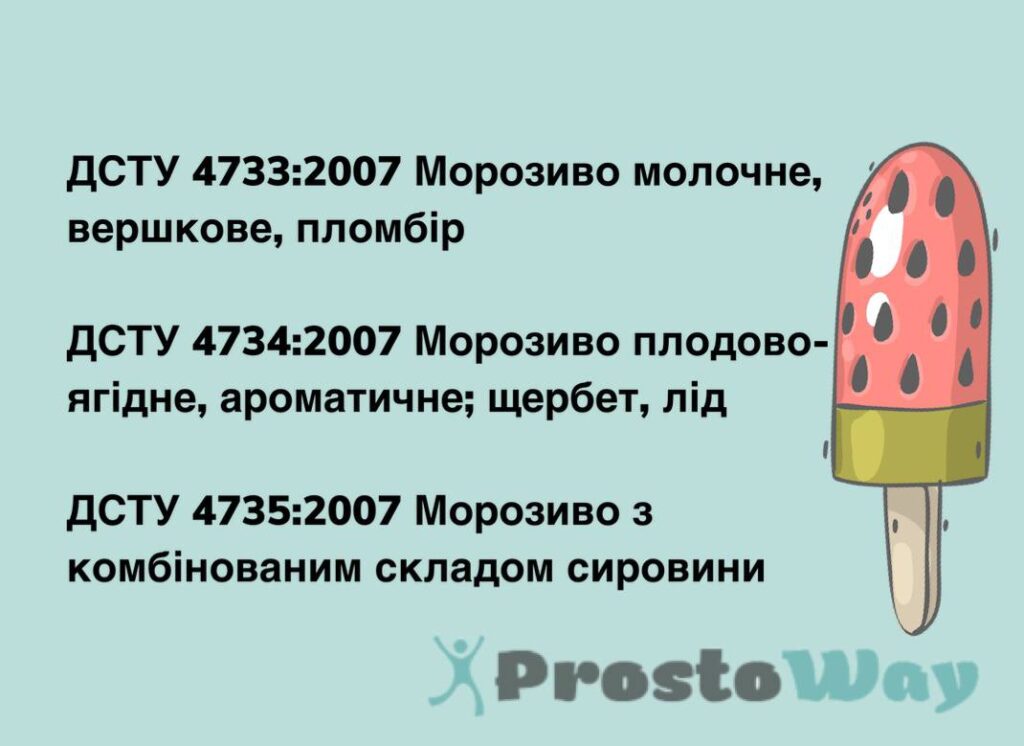 Як правильно обрати якісне морозиво: перевірка в магазині