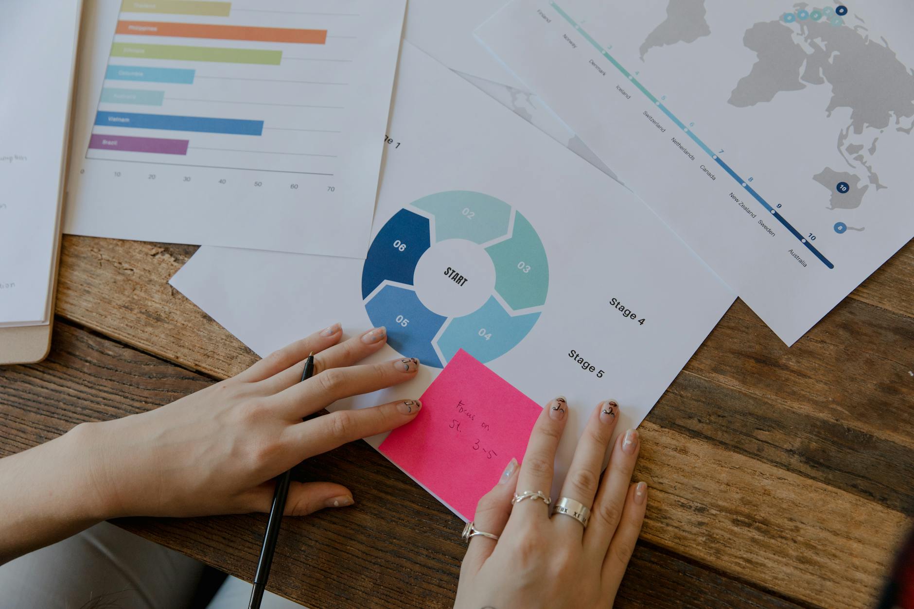 competitor analysis chart desk