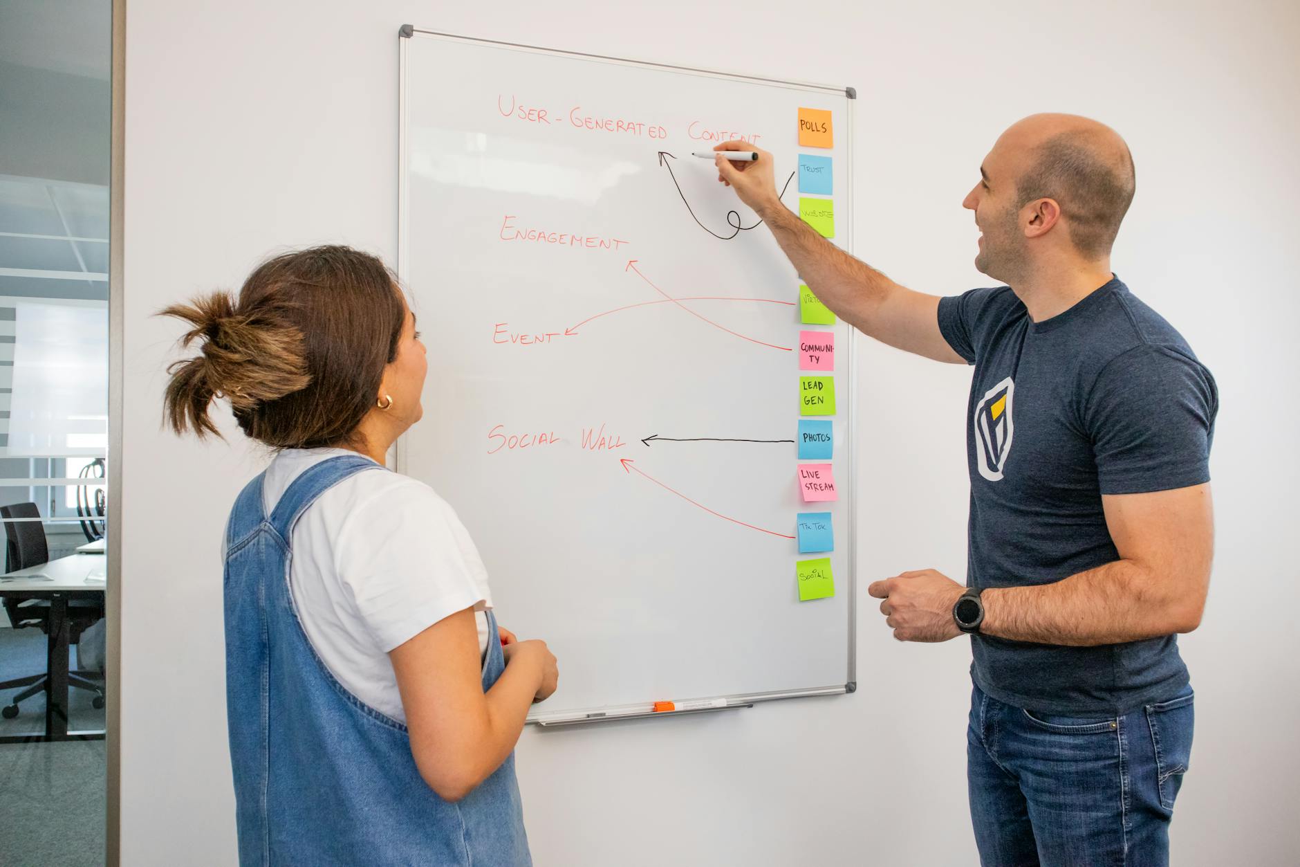 strategy session whiteboard team