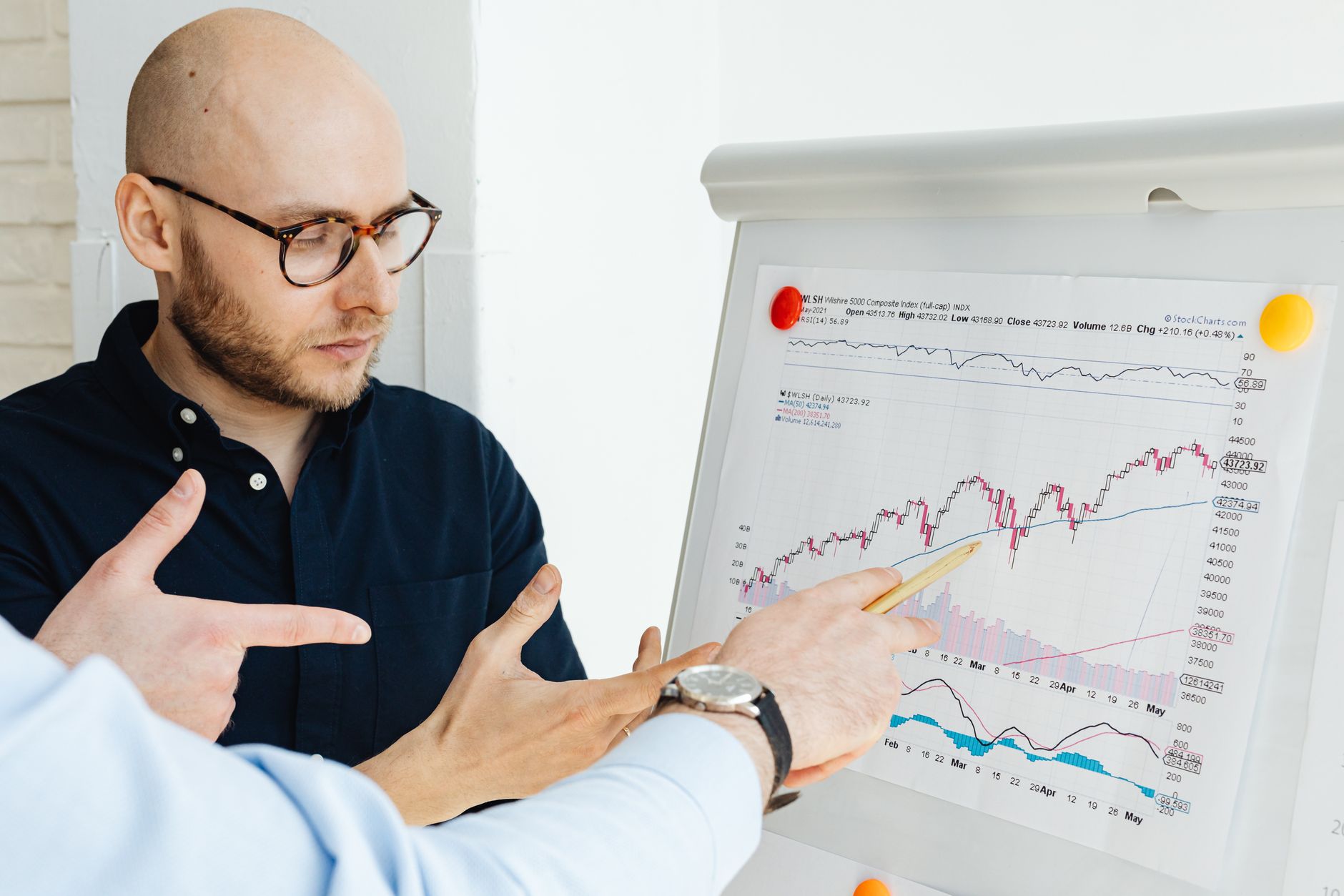 investment round meeting business